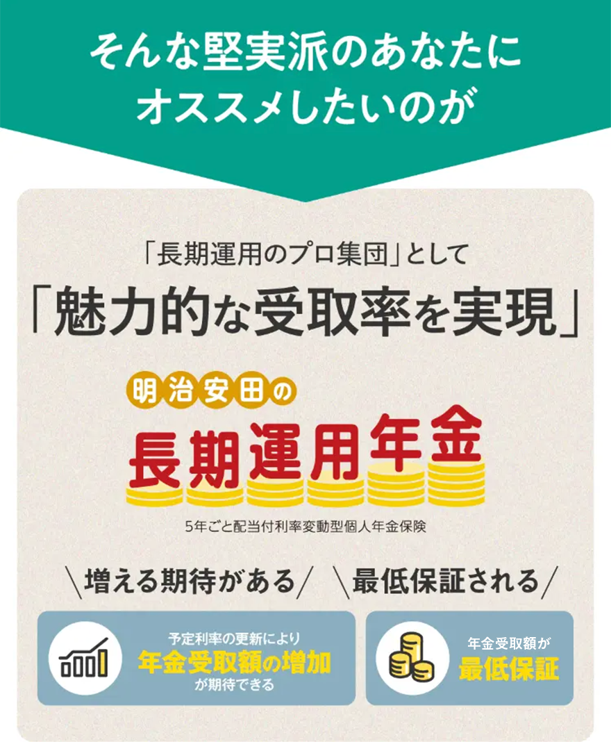 そんな堅実派のあなたに
オススメしたいのが
「長期運用のプロ集団」として
「魅力的な受取率を実現」
明治安田の
長期運用年金
5年ごと配当付利率変動型個人年金保険
増える期待がある / \最低保証される/
予定利率の更新により
年金受取額が
6 年金受取額の増加
晶
最低保証
が期待できる