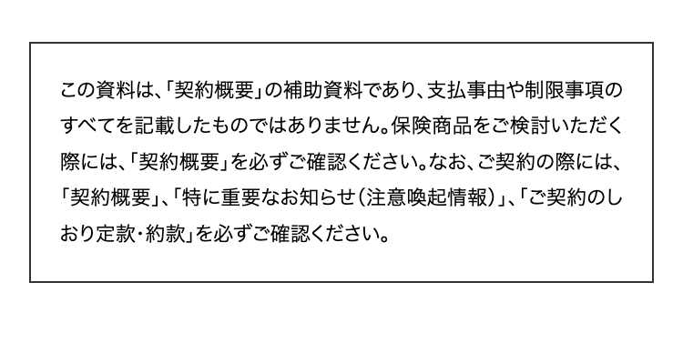 この資料は、「契約概要」 の補助資料であり、 支払事由や制限事項の
すべてを記載したものではありません。 保険商品をご検討いただく
際には、「契約概要」を必ずご確認ください。 なお、 ご契約の際には、
「契約概要」、「特に重要なお知らせ (注意喚起情報)」 「ご契約のし
おり定款・約款」を必ずご確認ください。